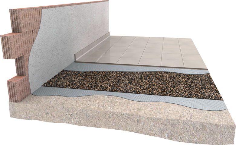 Şap Altı Döşemeler için DAMTEC® Multi